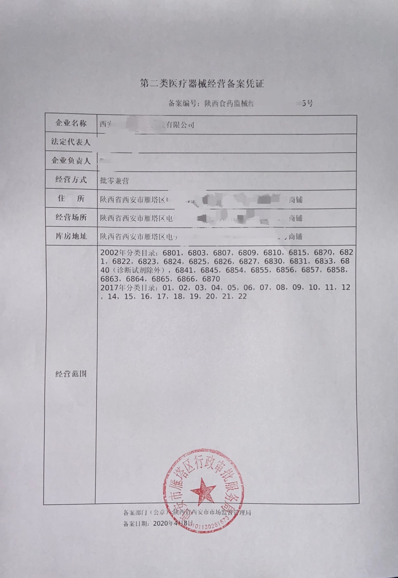 二类医疗器械经营备案证